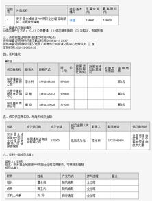 安鄉(xiāng)縣全域旅游PPP項目全過程咨詢服務(wù)、可研報告編制與策劃咨詢中標公示