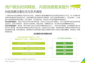 艾瑞咨詢2019年中國互聯網發展全瞻與旅游開發項目策劃咨詢的融合之道